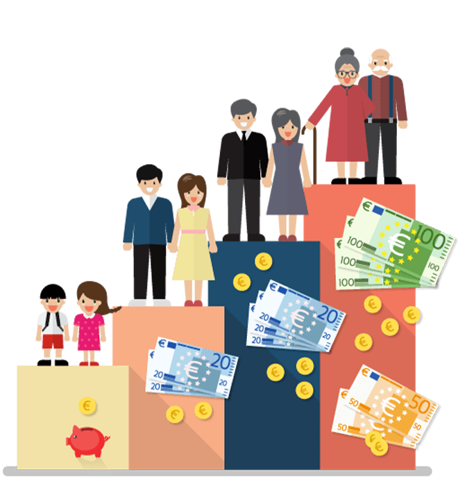 Vermögensaufbau mit Immobilien